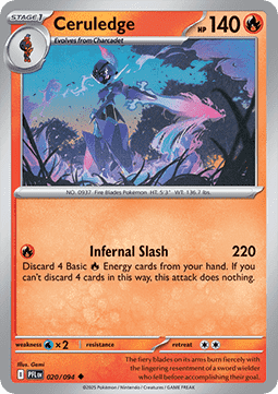 Descriptive image text